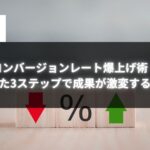コンバージョンレートの向上を示す赤と緑の矢印とパーセント記号の画像