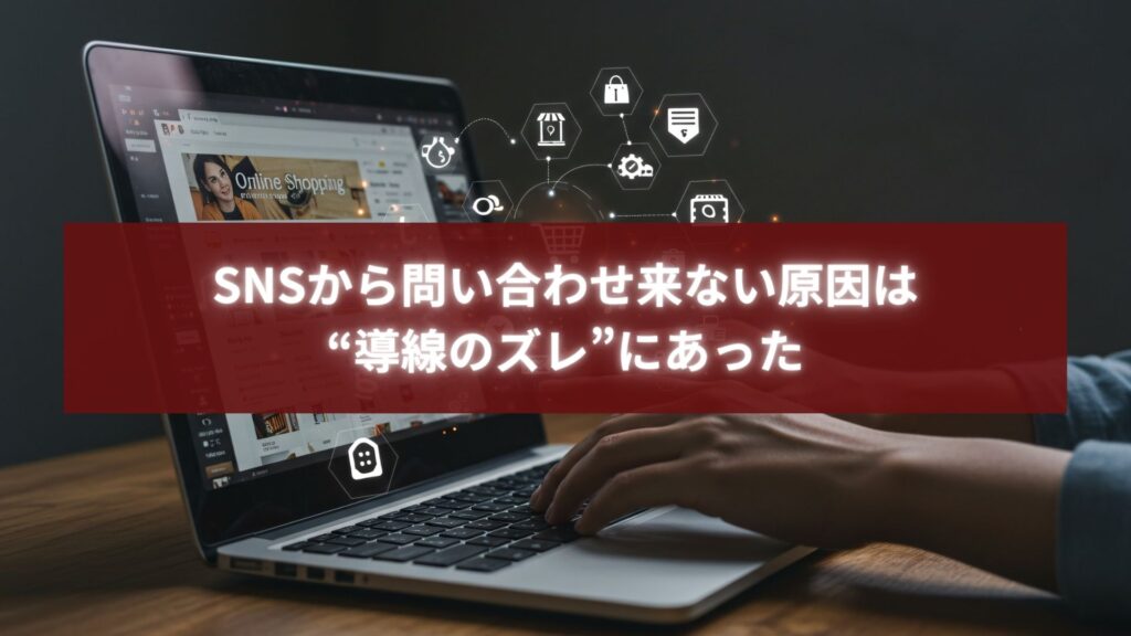 SNSから問い合わせ来ない原因を可視化し、導線設計で問い合わせを増やすマーケティング戦略図