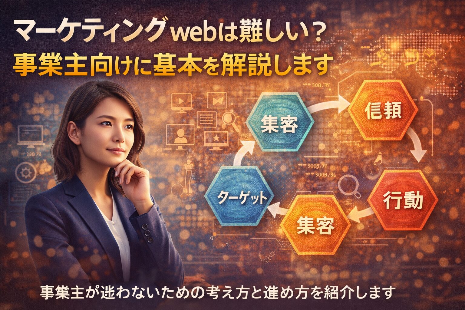 マーケティングwebの基本を理解しようと考える女性事業主が、集客の仕組みを整理しているイメージ画像