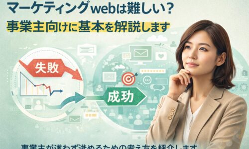 マーケティングwebに悩む事業主が失敗から成功へ進む考え方を解説するイメージ画像