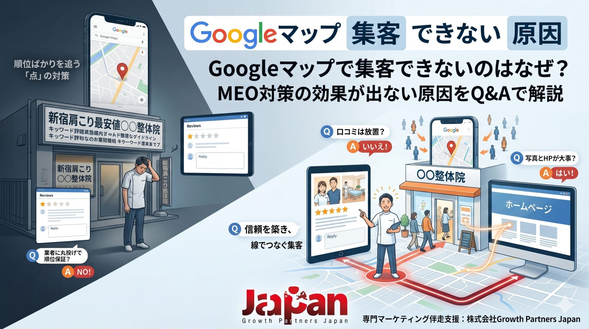 Googleマップで集客できない原因を、口コミ放置・写真不足・ホームページ導線の問題から解説するアイキャッチ画像