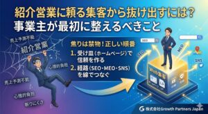 紹介営業に頼る集客から抜け出すために、事業主が最初に整えるべき集客の土台や導線を分かりやすく示したアイキャッチ画像