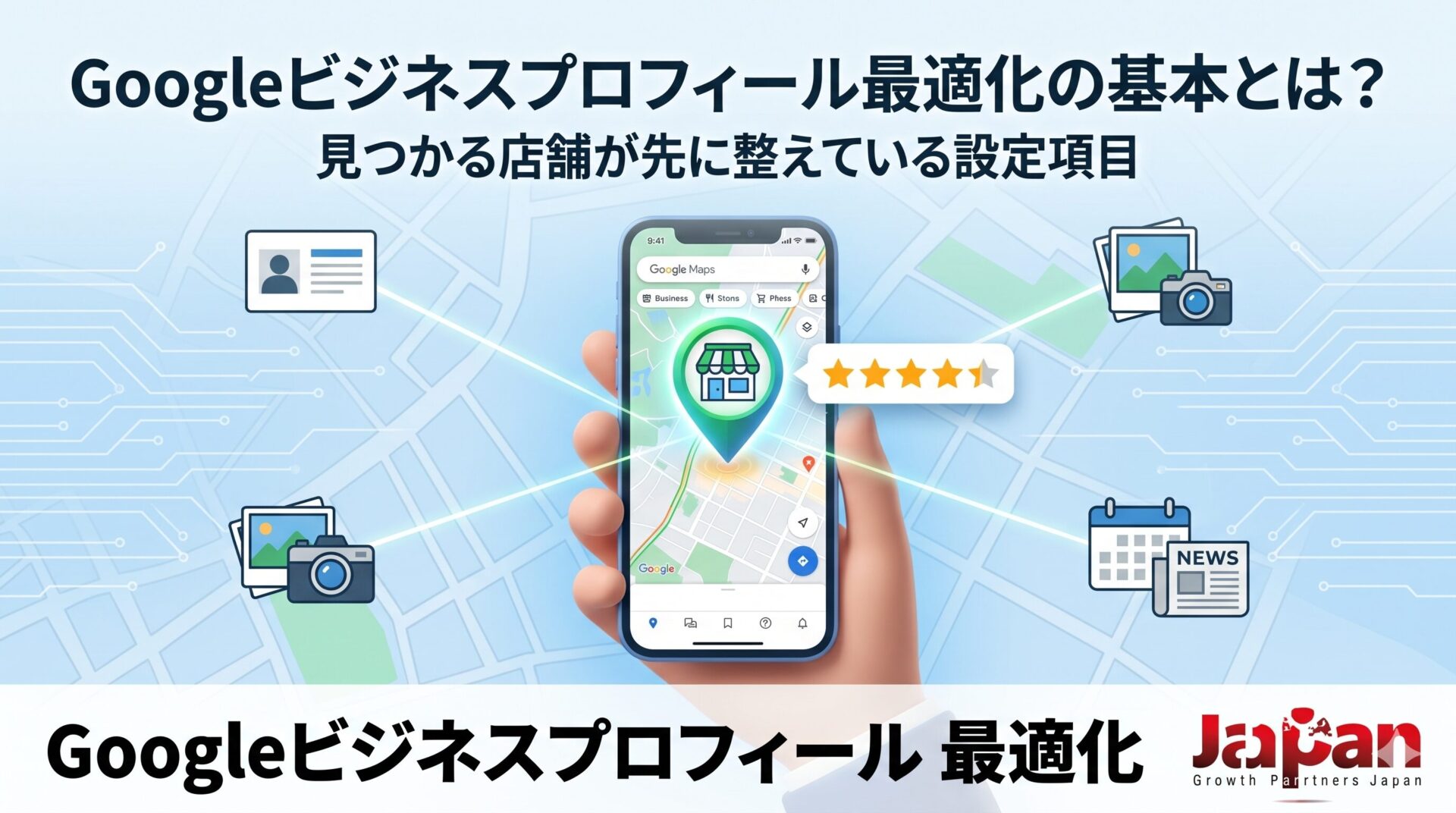 Googleビジネスプロフィール最適化をテーマにしたアイキャッチ画像。マップ上の店舗情報、口コミ、写真、投稿機能など、見つかる店舗が整えている設定項目を視覚的に表現している