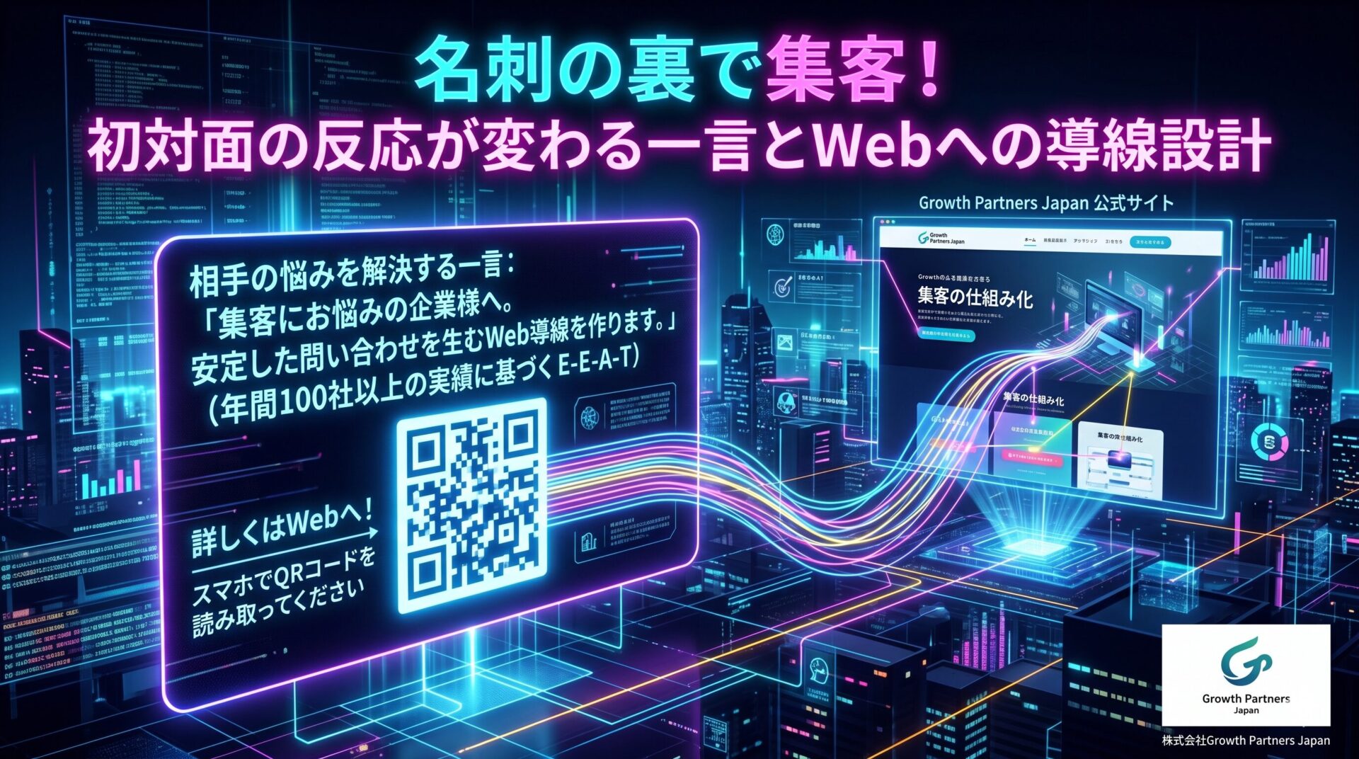 名刺の裏に書くこと 集客をテーマに、名刺裏面の訴求文・QRコード・Web導線設計を視覚化した記事アイキャッチ画像