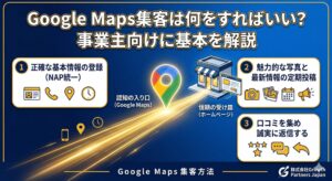 Google Maps集客の基本として、NAP情報の統一、写真と最新情報の定期投稿、口コミ収集と返信の3つを図解した事業主向けアイキャッチ画像